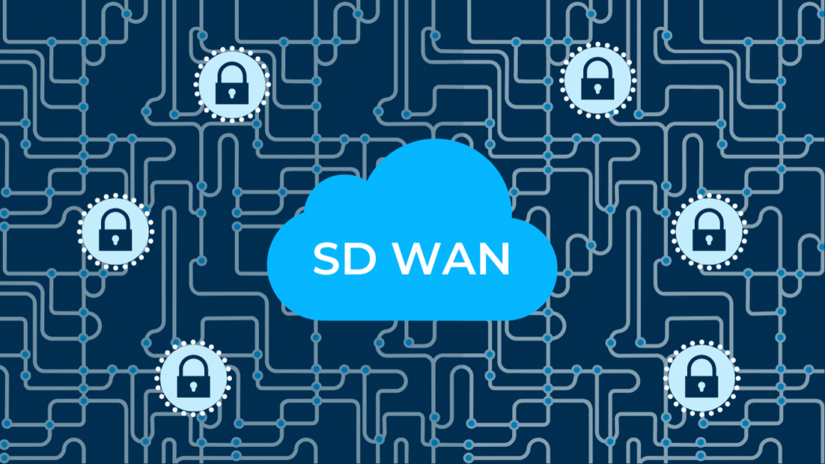 SD-WAN